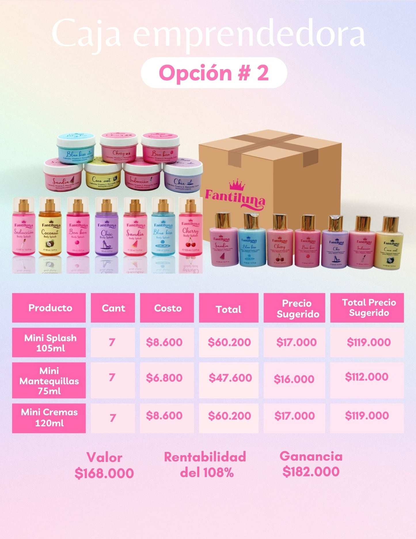 Caja Emprendedora #2