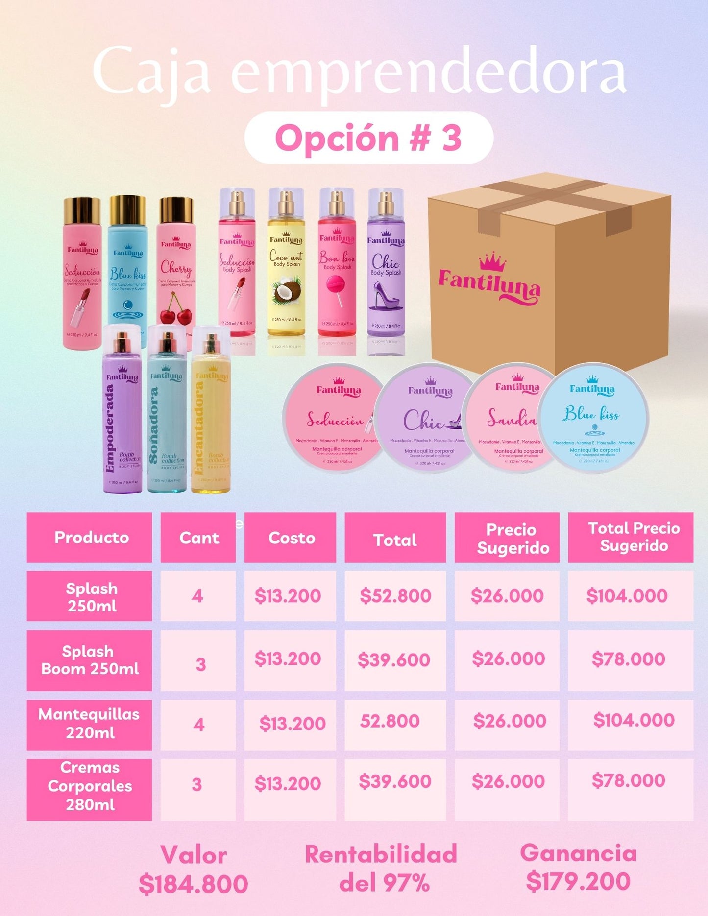 Caja Emprendedora #3