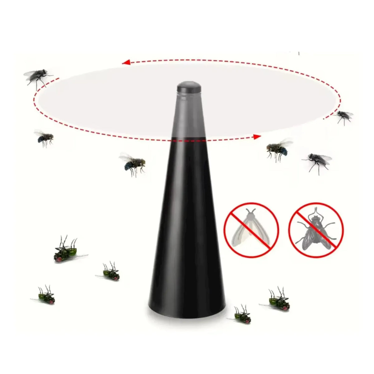 Repelente de moscas y mosquitos