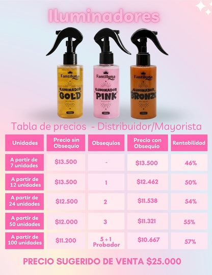 Iluminadores Corporales al por mayor