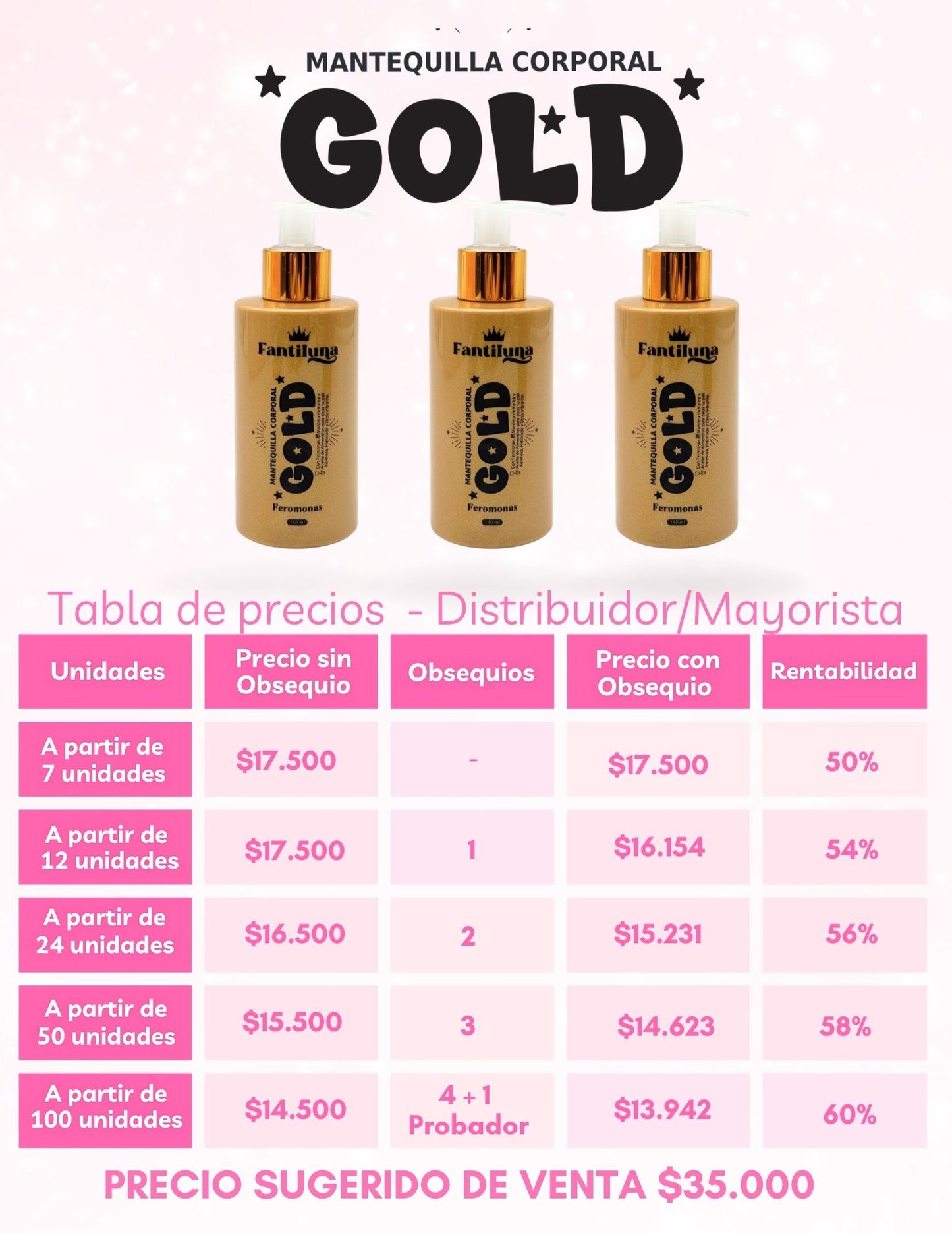 Mantequilla Gold al Por Mayor