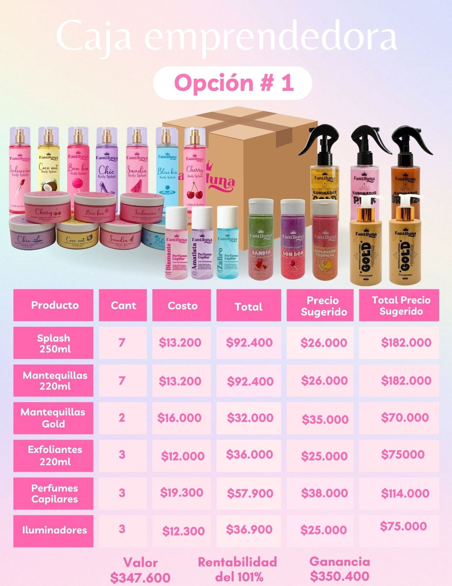 Caja Emprendedora #1