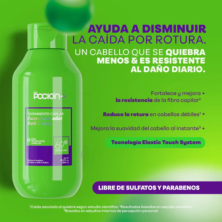 Tratamiento capilar acondicionador anti caída