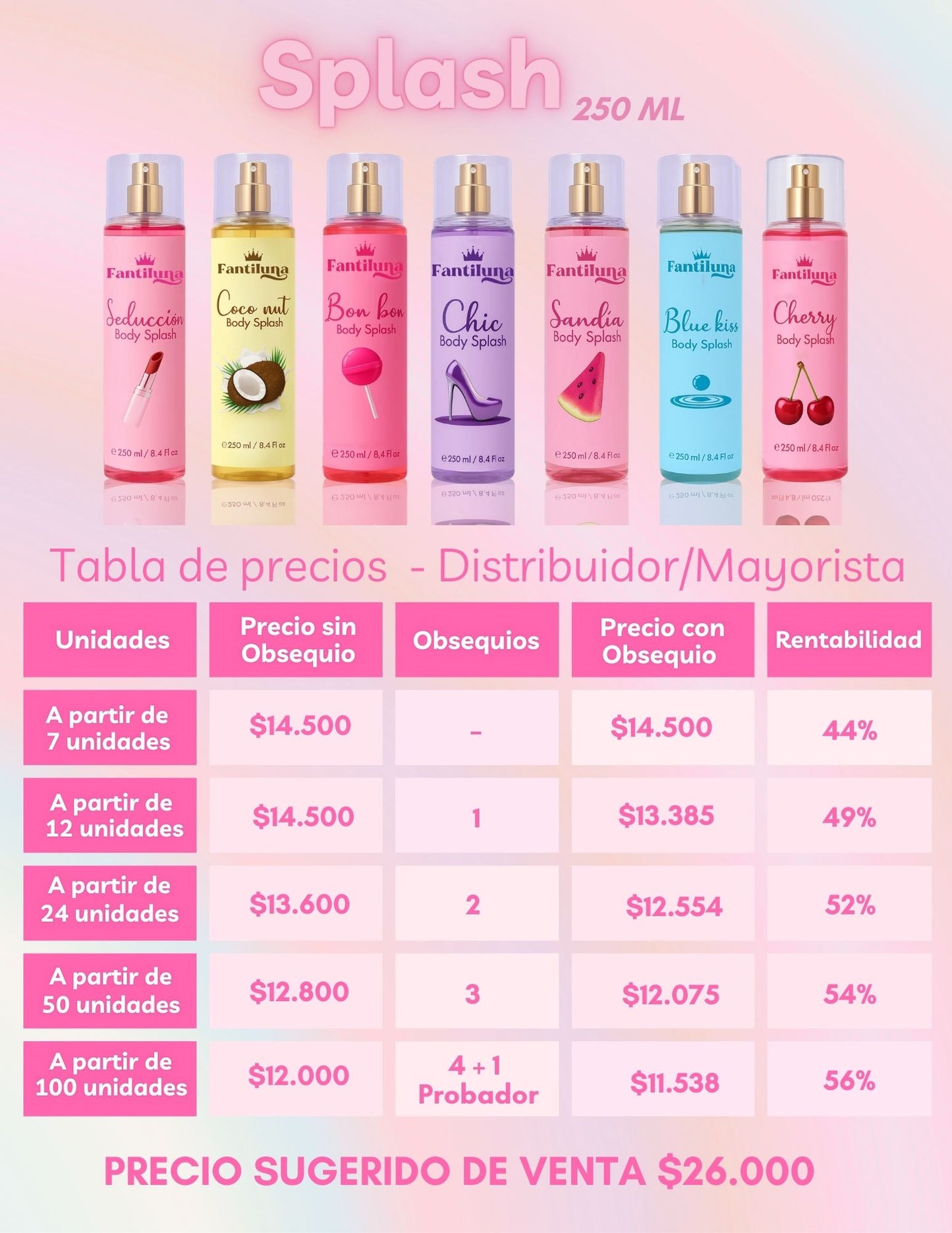 Splash Tradicionales 250ml al por mayor