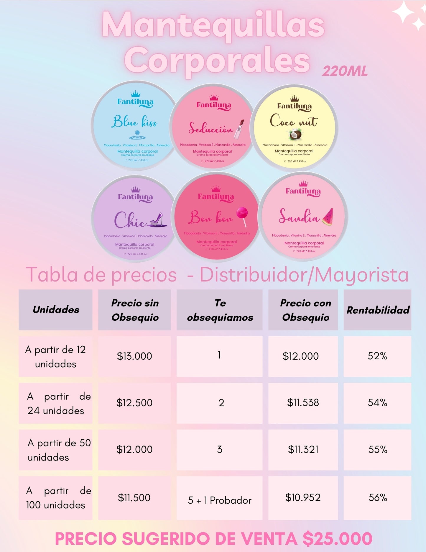 Mantequillas Corporales al por mayor