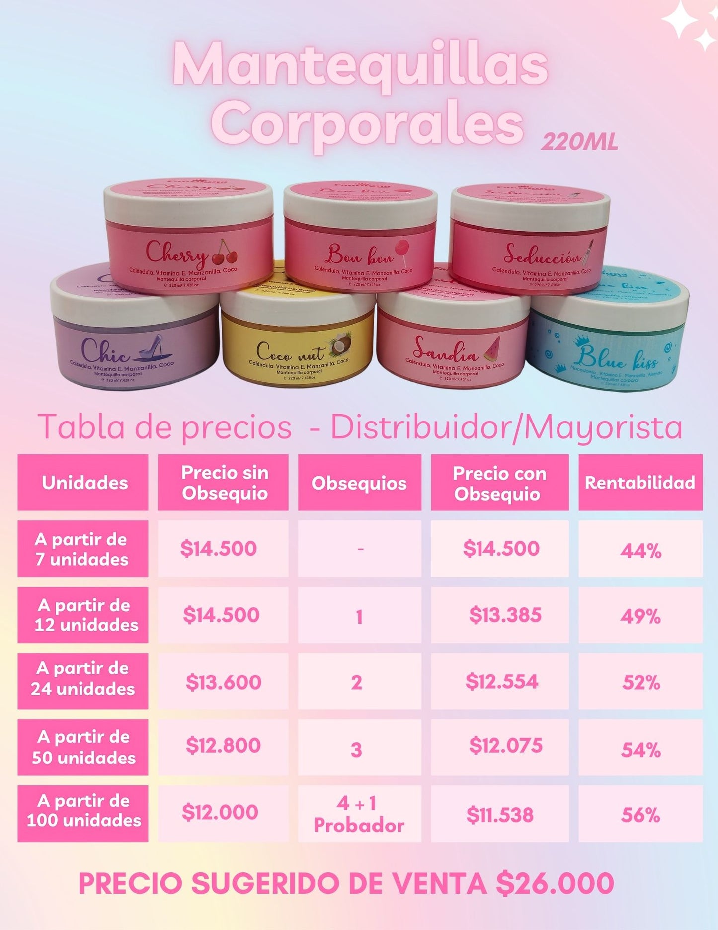 Mantequillas Corporales al por mayor