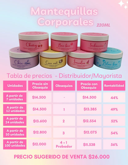 Mantequillas Corporales al por mayor