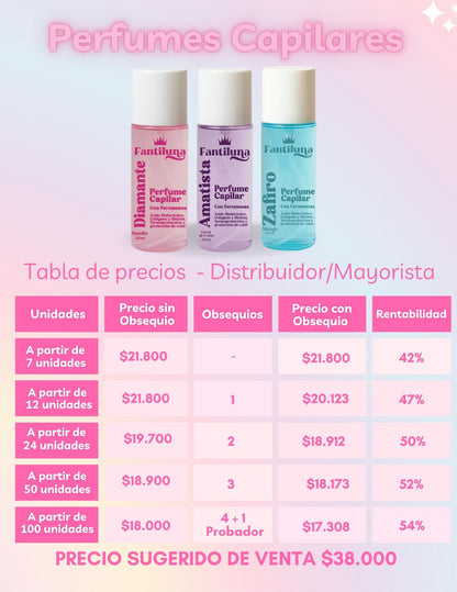 Perfumes Capilares al por mayor