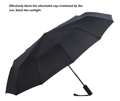 SOMBRILLA AUTOMÁTICA LS9