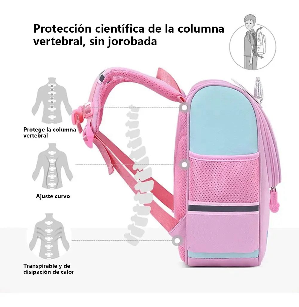 BOLSO MORRAL GATO 😺 & UNICORNIO 🦄  LF -13001