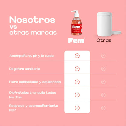 JABON INTIMO CON PROBIÓTICOS FEM