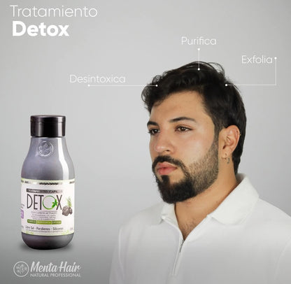 Tratamiento Purificante Anti Caspa Détox Con Carbón X550ml Menta Hair