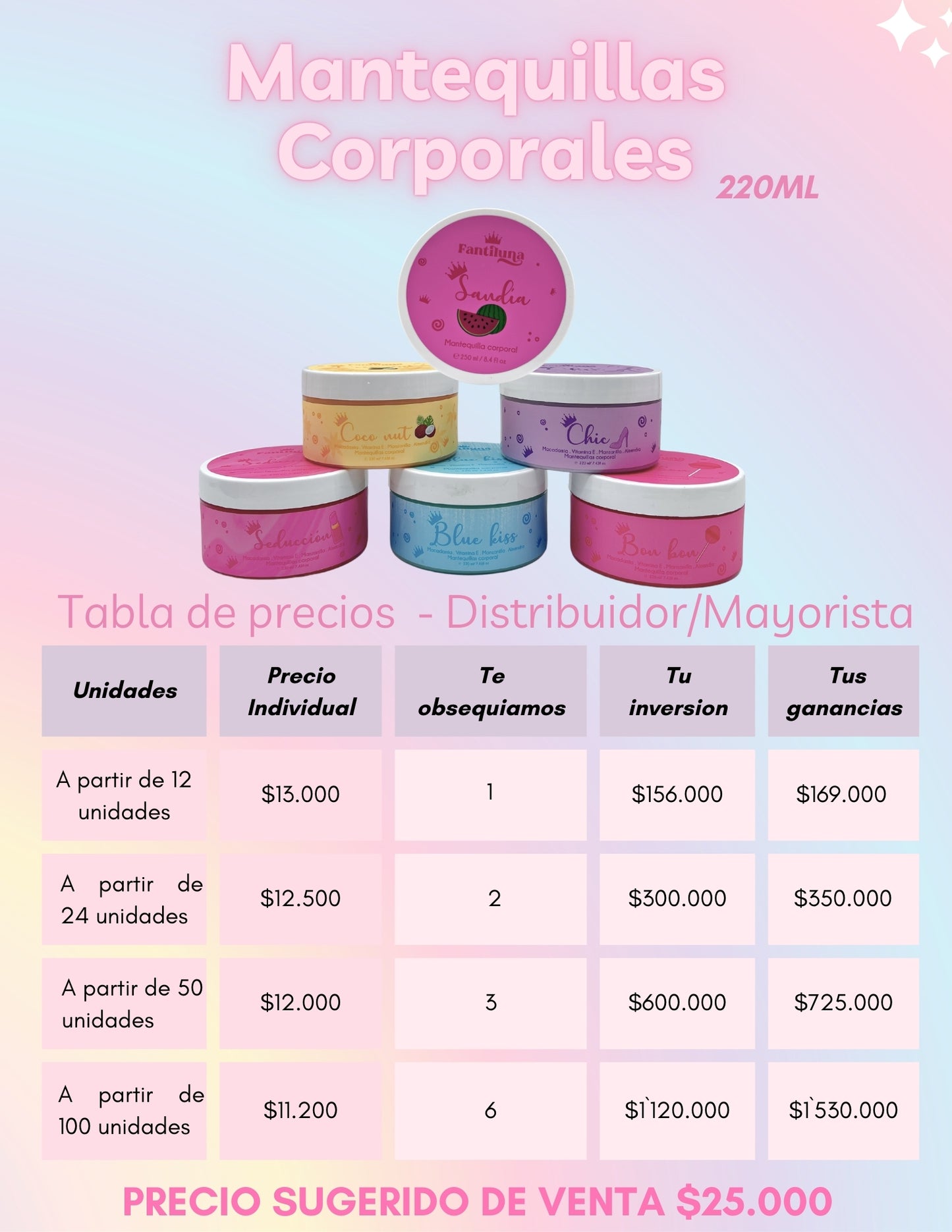 Mantequillas Corporales al por mayor