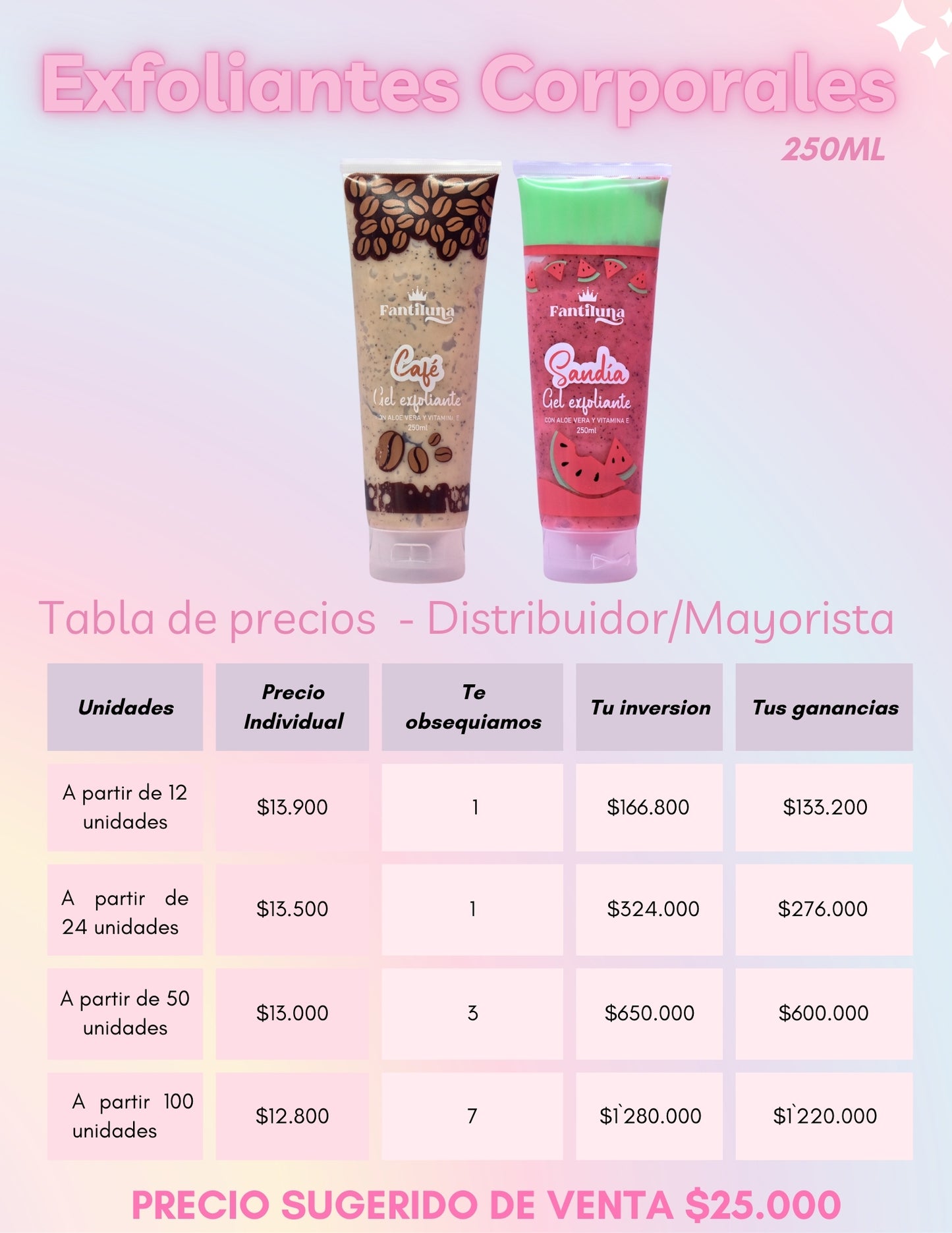 Exfoliantes Corporales