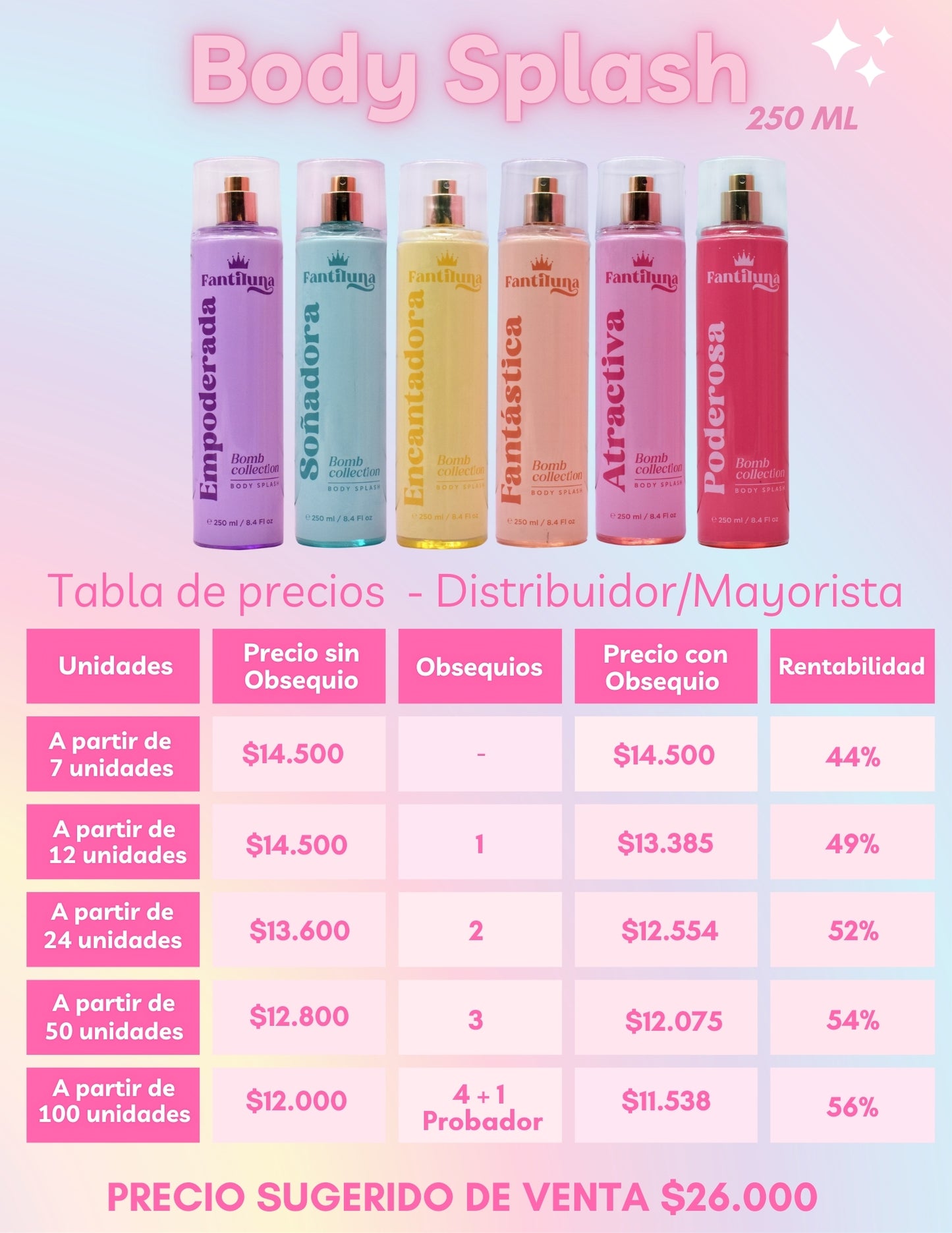 Splash Boom Collection al por Mayor 250ml